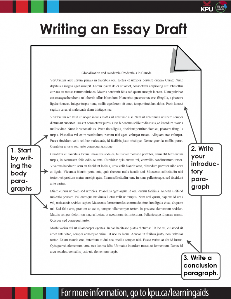 Write The First Draft University 101 Study Strategize And Succeed