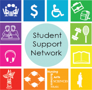 Resources and Support – College